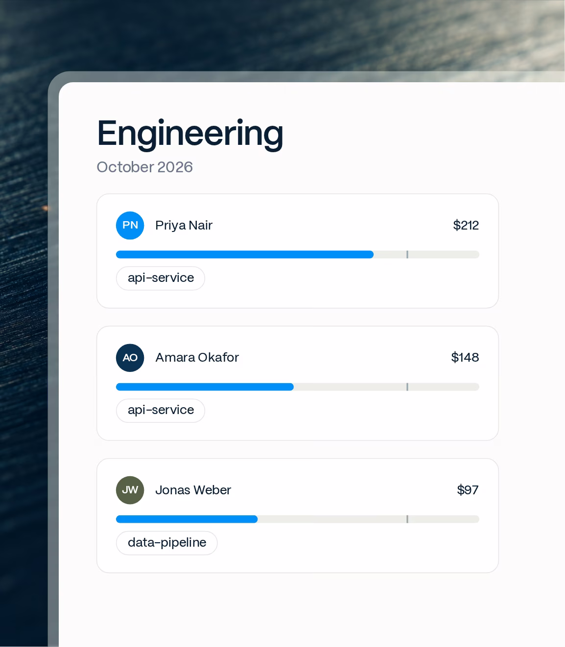 Proxen console on a phone screen showing spend per developer and per project.